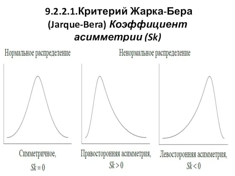 9.2.2.1.Критерий Жарка-Бера (Jarque-Bera) Коэффициент асимметрии (Sk)