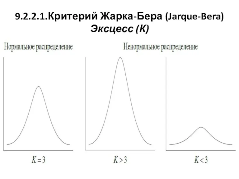 9.2.2.1.Критерий Жарка-Бера (Jarque-Bera) Эксцесс (К)