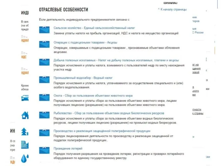 Личный кабинет Индивидуального предпринимателя