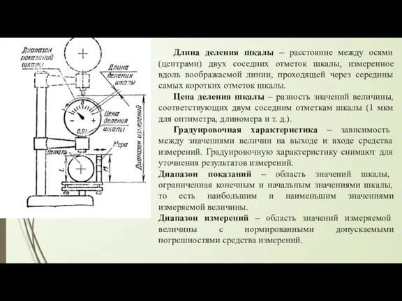 Длина деления шкалы – расстояние между осями (центрами) двух соседних отметок шкалы,