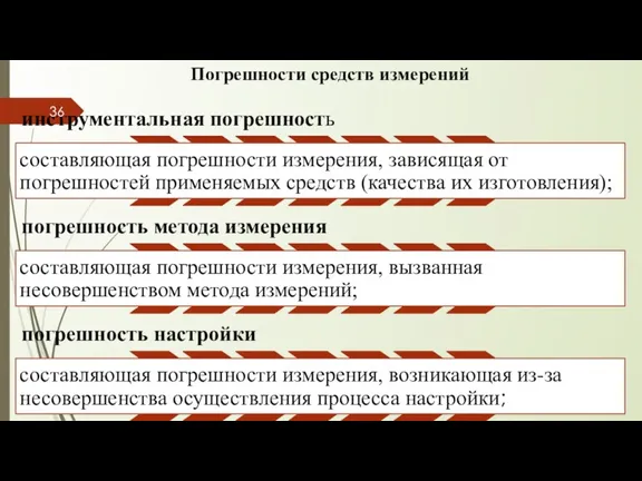 Погрешности средств измерений