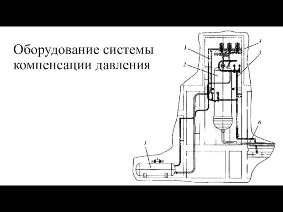 Оборудование системы компенсации давления