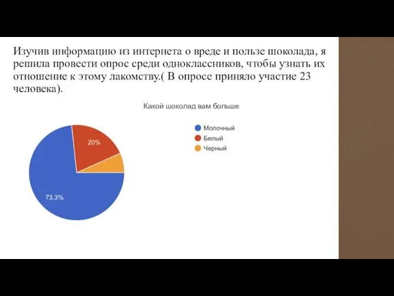 Изучив информацию из интернета о вреде и пользе шоколада, я решила провести