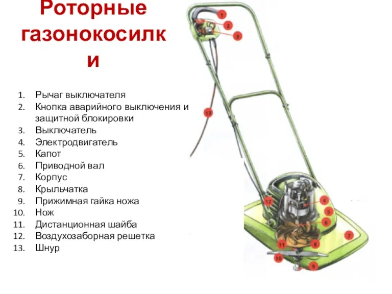 Роторные газонокосилки Рычаг выключателя Кнопка аварийного выключения и защитной блокировки Выключатель Электродвигатель