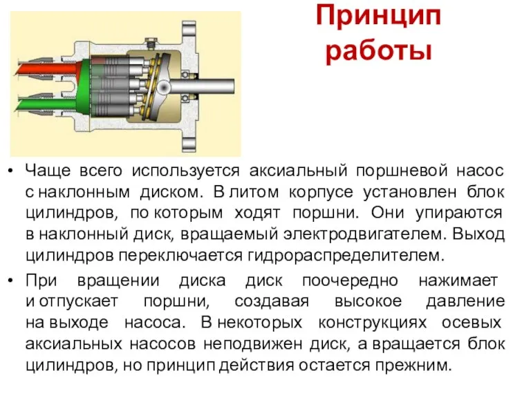 Принцип работы Чаще всего используется аксиальный поршневой насос с наклонным диском. В