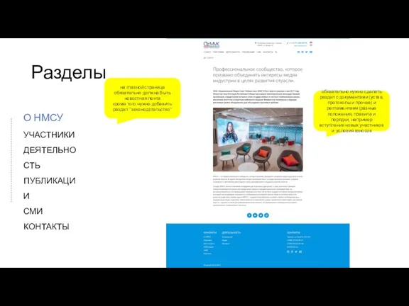 Разделы О НМСУ УЧАСТНИКИ ДЕЯТЕЛЬНОСТЬ ПУБЛИКАЦИИ СМИ КОНТАКТЫ обязательно нужно сделать раздел