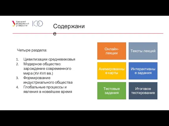 Содержание Четыре раздела: Цивилизации средневековья Модерное общество: зарождение современного мира (XV-XVII вв.)