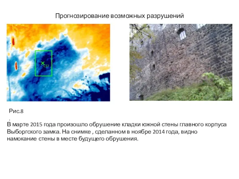 Прогнозирование возможных разрушений В марте 2015 года произошло обрушение кладки южной стены