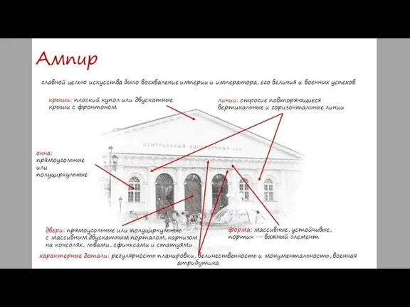 Казанский кафедральный собор Андрей Воронихин (1801-1811гг.)