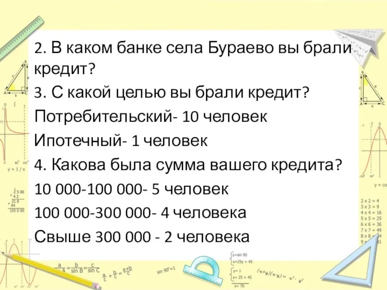 2. В каком банке села Бураево вы брали кредит? 3. С какой