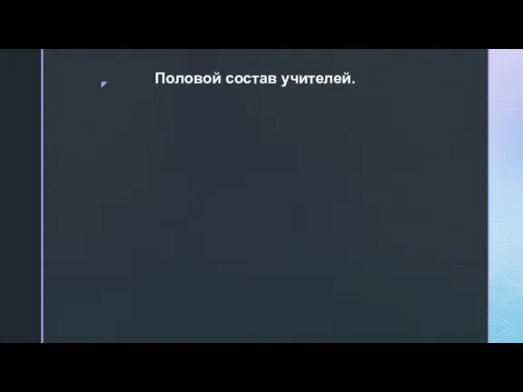 Половой состав учителей.