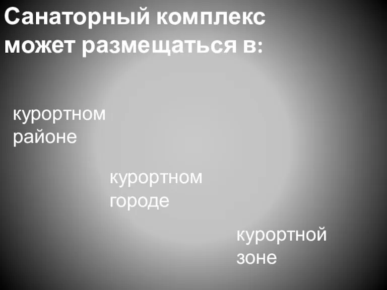 Санаторный комплекс может размещаться в: курортном районе курортном городе курортной зоне