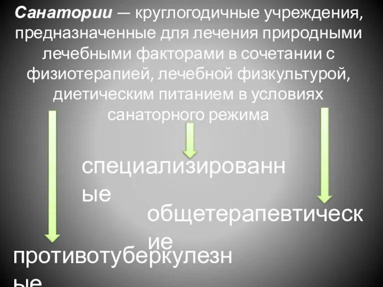 Санатории — круглогодичные учреждения, предназначенные для лечения природными лечебными факторами в сочетании