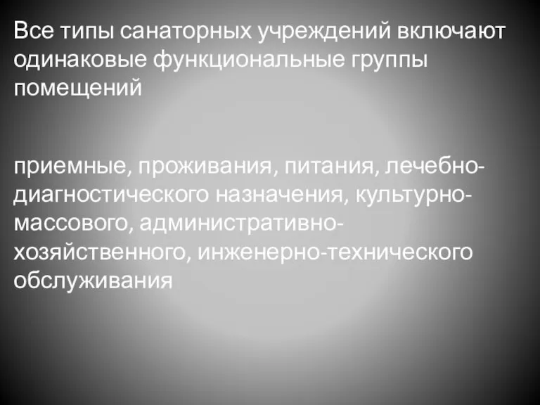 Все типы санаторных учреждений включают одинаковые функцио­нальные группы помещений приемные, проживания, питания,