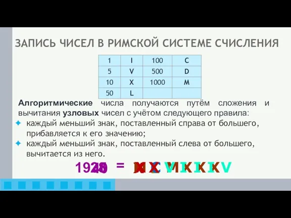 Алгоритмические числа получаются путём сложения и вычитания узловых чисел с учётом следующего