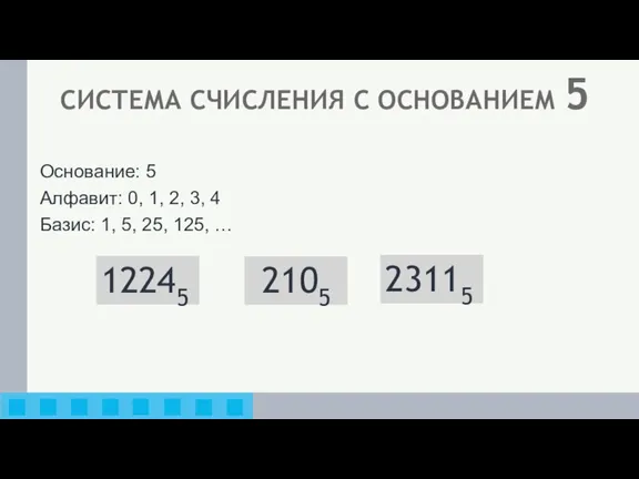 СИСТЕМА СЧИСЛЕНИЯ С ОСНОВАНИЕМ 5 Основание: 5 Алфавит: 0, 1, 2, 3,