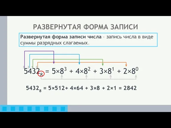 Развернутая форма записи числа – запись числа в виде суммы разрядных слагаемых.