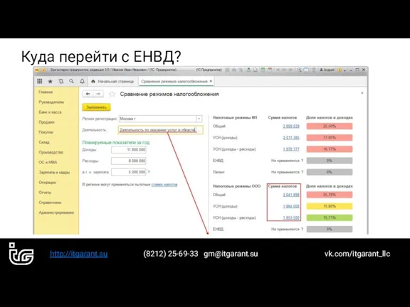 http://itgarant.su (8212) 25-69-33 gm@itgarant.su vk.com/itgarant_llc Куда перейти с ЕНВД?