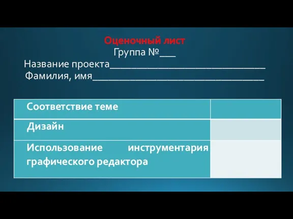 Оценочный лист Группа №­­­­­­­­­­­­­­­­­­­­­­­­­­­___ Название проекта_____________________________ Фамилия, имя________________________________