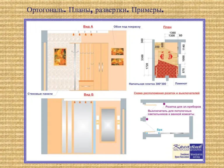 Ортогональ. Планы, развертки. Примеры.