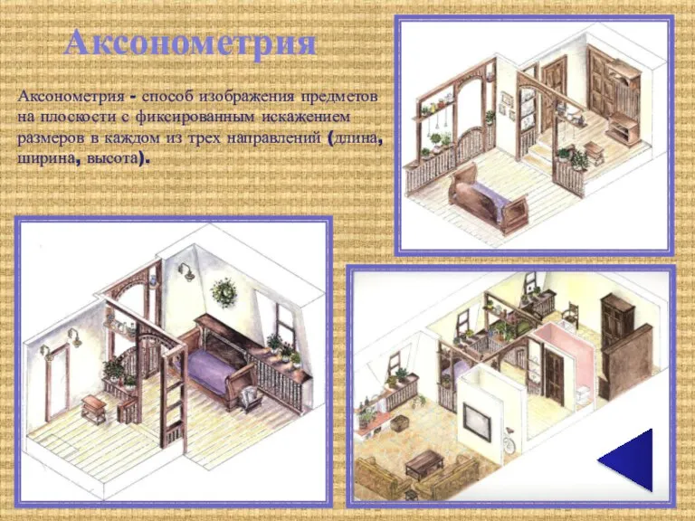 Аксонометрия Аксонометрия - способ изображения предметов на плоскости с фиксированным искажением размеров