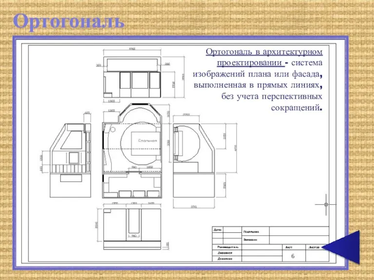 Ортогональ Ортогональ в архитектурном проектировании - система изображений плана или фасада, выполненная