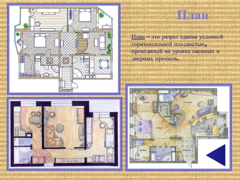 План План – это разрез здания условной горизонтальной плоскостью, проходящей на уровне оконных и дверных проемов.