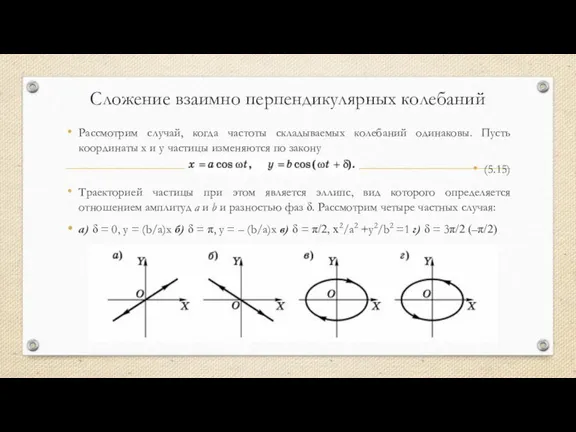 Сложение взаимно перпендикулярных колебаний Рассмотрим случай, когда частоты складываемых колебаний одинаковы. Пусть