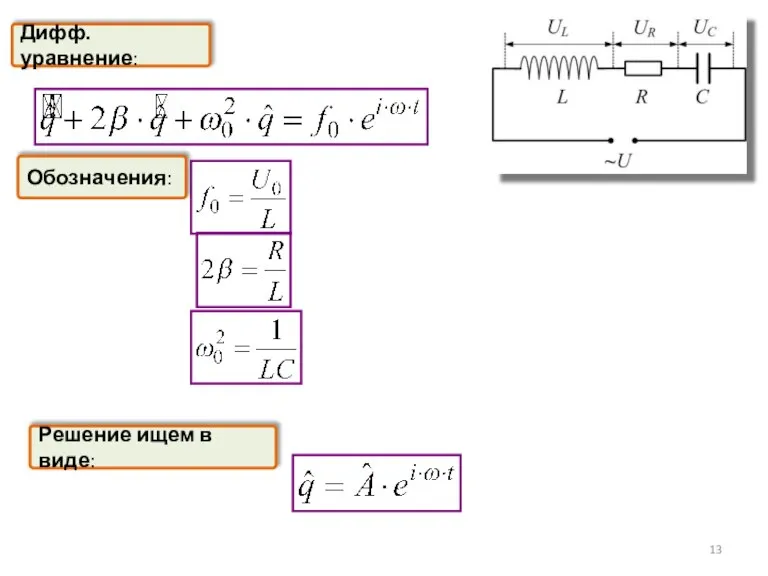 Дифф. уравнение: Обозначения: Решение ищем в виде: