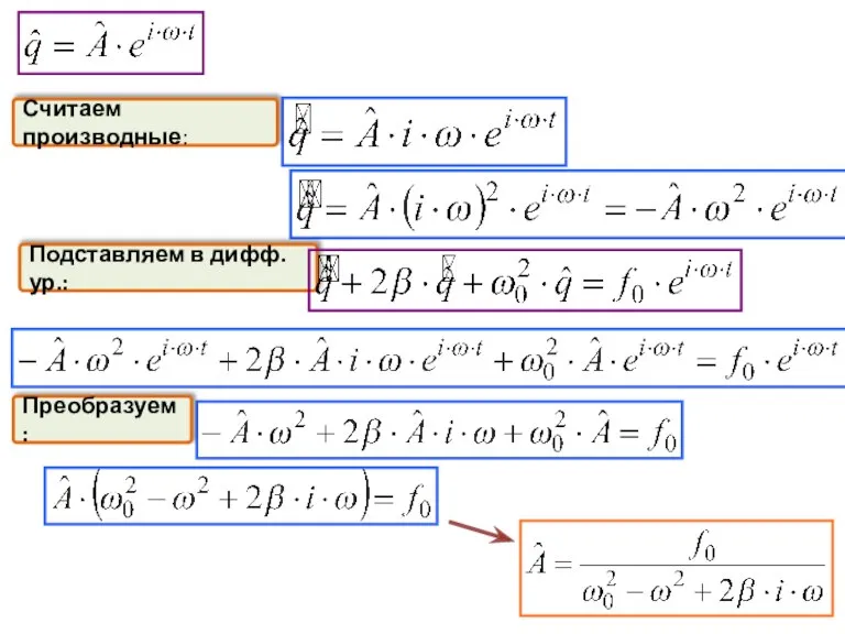 Считаем производные: Подставляем в дифф.ур.: Преобразуем: