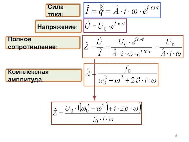 Сила тока: Полное сопротивление: Напряжение: Комплексная амплитуда: