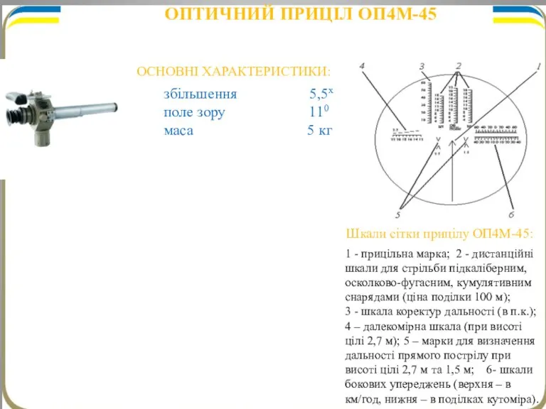ПРИЦІЛ ОП4М – 45 є оптичним приладом та призначений для прицілювання при