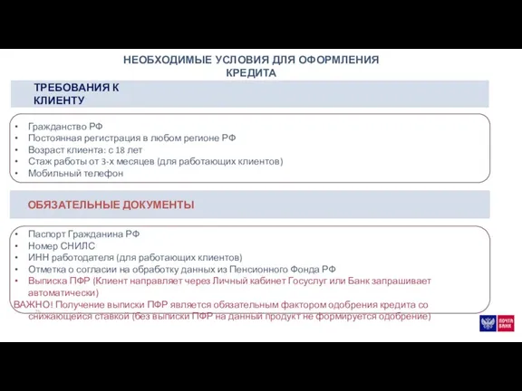 НЕОБХОДИМЫЕ УСЛОВИЯ ДЛЯ ОФОРМЛЕНИЯ КРЕДИТА ТРЕБОВАНИЯ К КЛИЕНТУ И ОБЯЗАТЕЛЬНЫЕ ДОКУМЕНТЫ ТРЕБОВАНИЯ