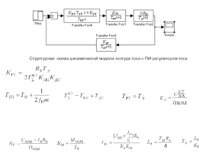 Структурная схема динамической модели контура тока с ПИ-регулятором тока