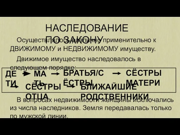 Осуществлялось различно применительно к ДВИЖИМОМУ и НЕДВИЖИМОМУ имуществу. Движимое имущество наследовалось в