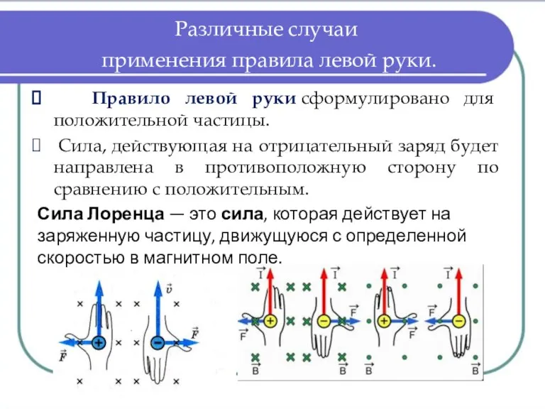 Правило левой руки сформулировано для положительной частицы. Сила, действующая на отрицательный заряд