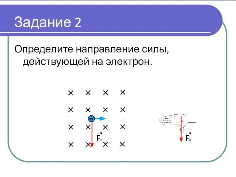 Задание 2 Определите направление силы, действующей на электрон.