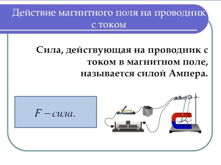 Действие магнитного поля на проводник с током Сила, действующая на проводник с