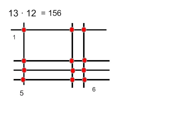 13 ∙ 12 6 1 5 = 156