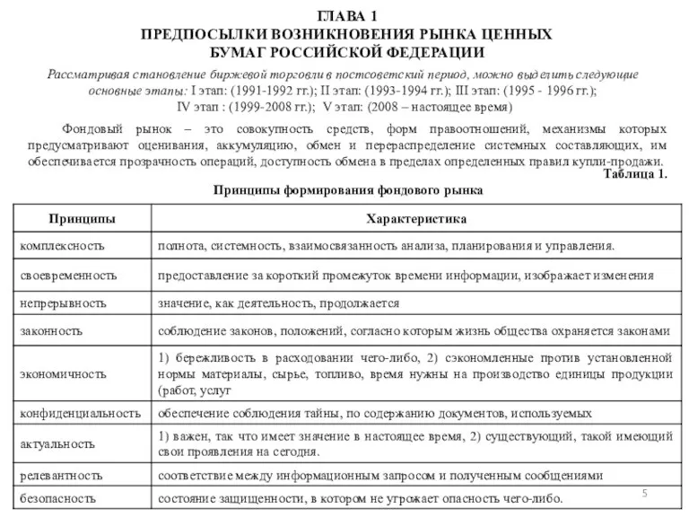 ГЛАВА 1 ПРЕДПОСЫЛКИ ВОЗНИКНОВЕНИЯ РЫНКА ЦЕННЫХ БУМАГ РОССИЙСКОЙ ФЕДЕРАЦИИ Таблица 1. Принципы