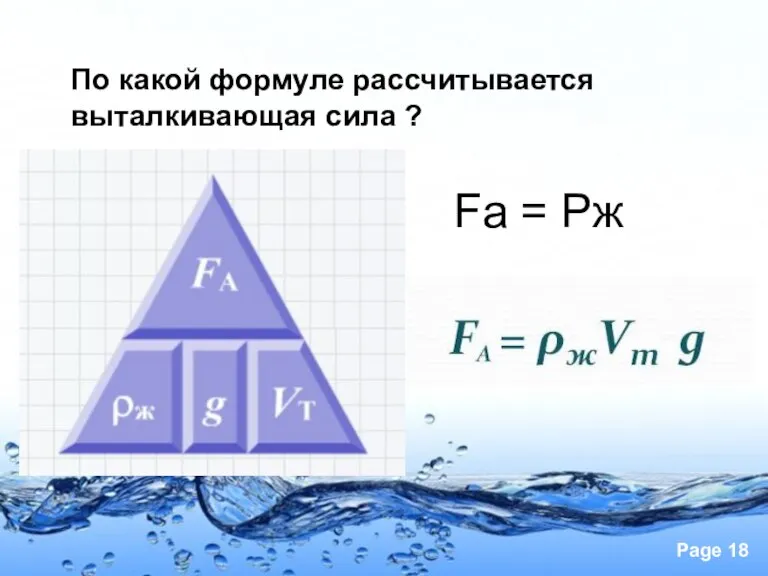 Pж в физике. Формула силы. Формула Архимеда. Архимедова сила формула. Что такое сила Архимеда в физике 7 класс.
