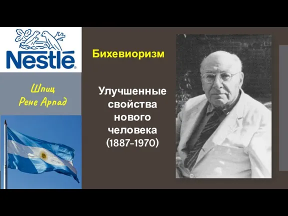 Шпиц Рене Арпад Улучшенные свойства нового человека (1887-1970) Бихевиоризм