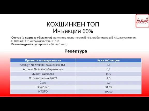 КОХШИНКЕН ТОП Инъекция 60% Состав (в порядке убывания) -регулятор кислотности: Е 451,