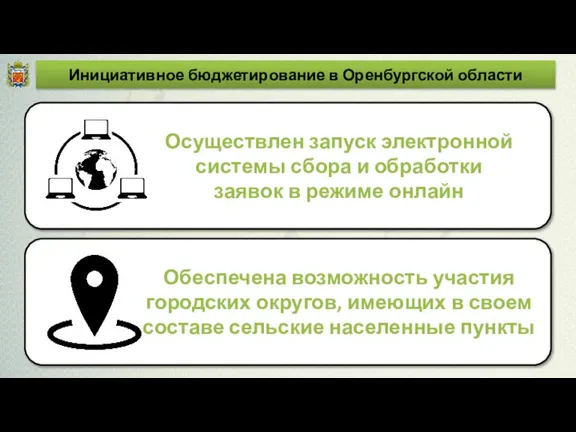 Осуществлен запуск электронной системы сбора и обработки заявок в режиме онлайн Инициативное