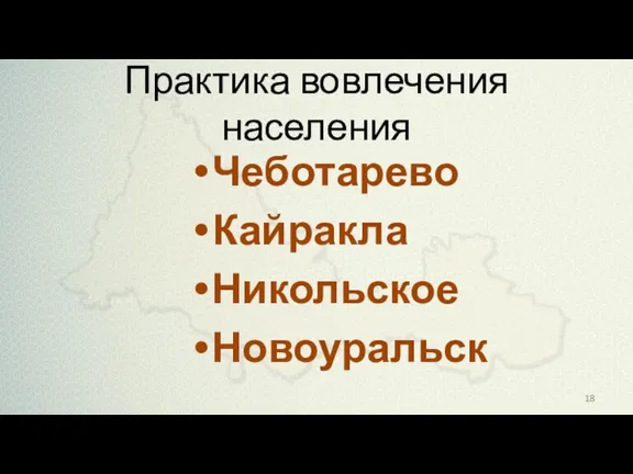 Практика вовлечения населения Чеботарево Кайракла Никольское Новоуральск