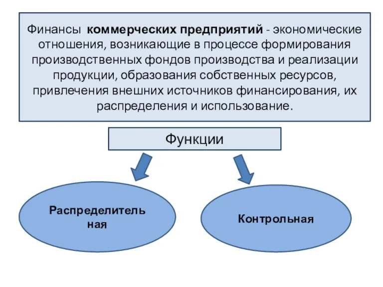 Финансы коммерческих предприятий - экономические отношения, возникающие в процессе формирования производственных фондов