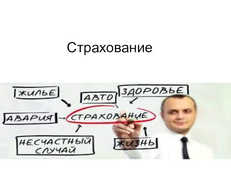 Страхование