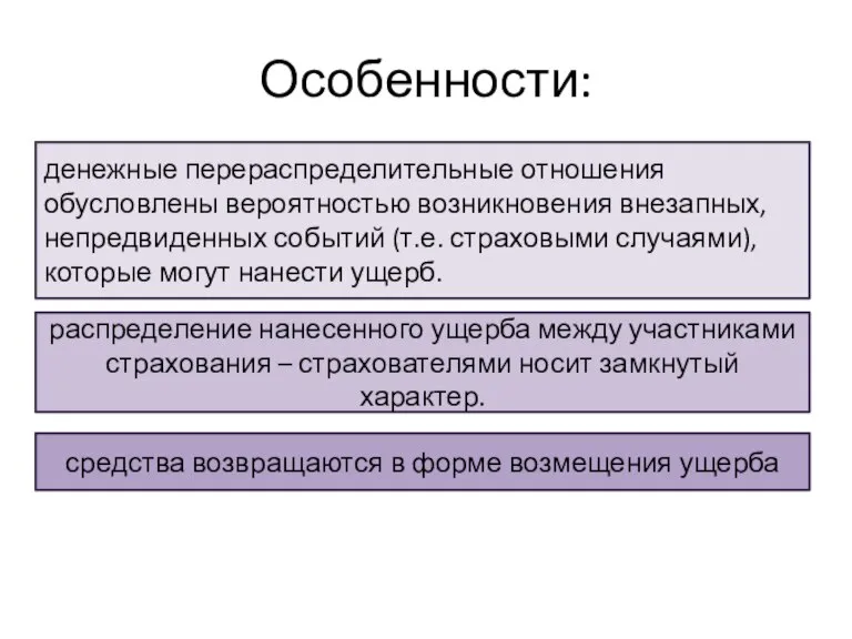 Особенности: денежные перераспределительные отношения обусловлены вероятностью возникновения внезапных, непредвиденных собы­тий (т.е. страховыми