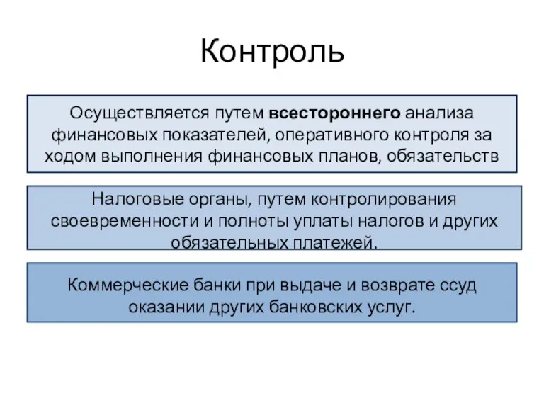 Контроль Осуществляется путем всестороннего анализа финансовых показателей, оперативного контроля за ходом выполнения