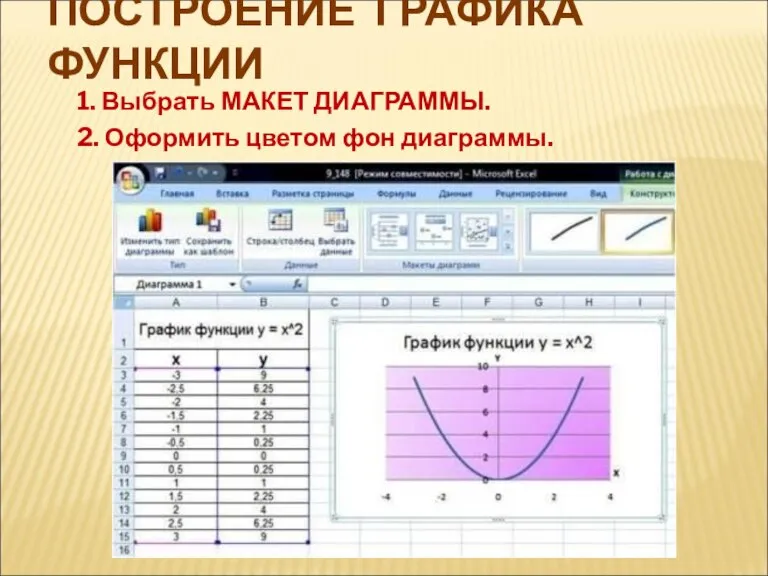 ПОСТРОЕНИЕ ГРАФИКА ФУНКЦИИ 1. Выбрать МАКЕТ ДИАГРАММЫ. 2. Оформить цветом фон диаграммы.